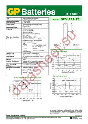 GP55AAAHC-OC4 datasheet  